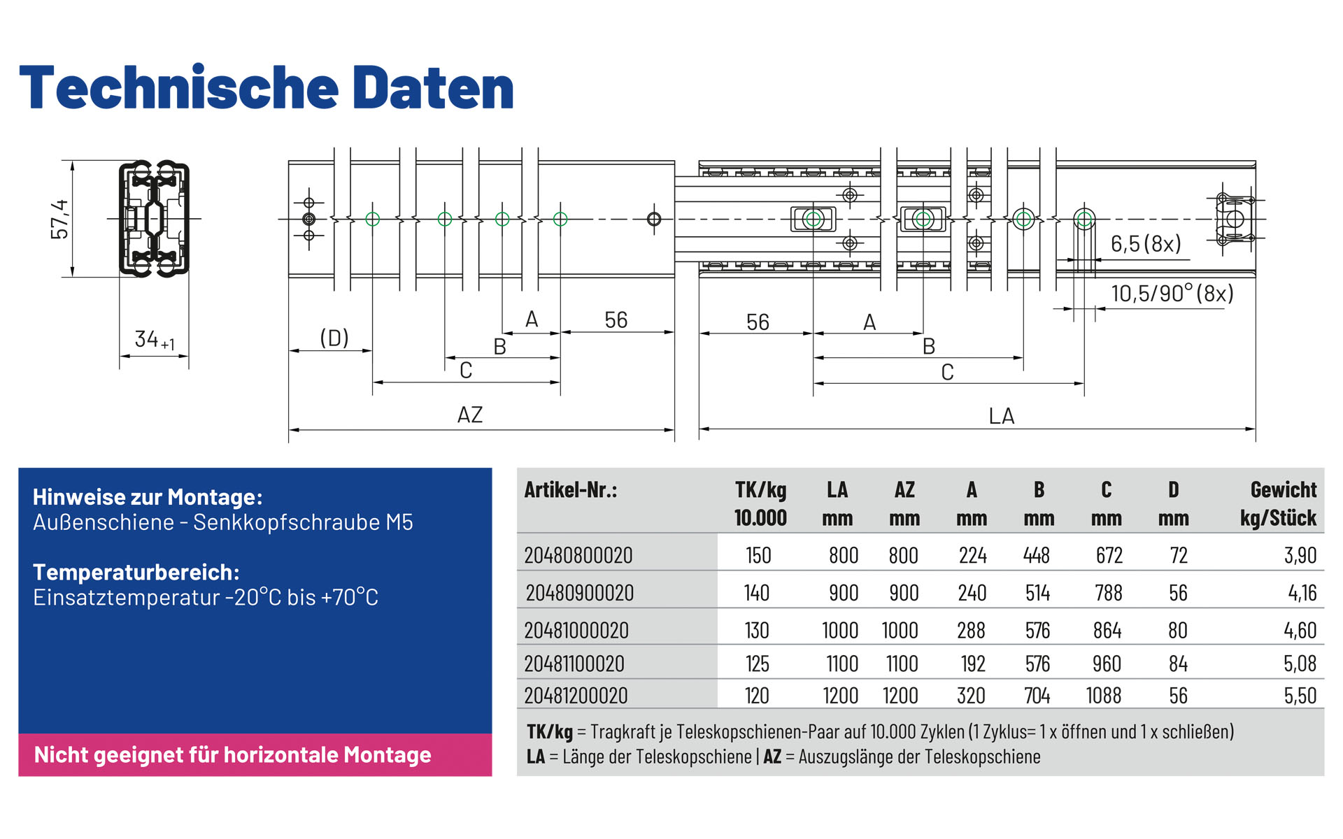 SCHOCK® Serie 048 Kombi-Set mit Winkeln - verwindungssteif - Tragkraft bis 150 kg/Paar – Bild 3