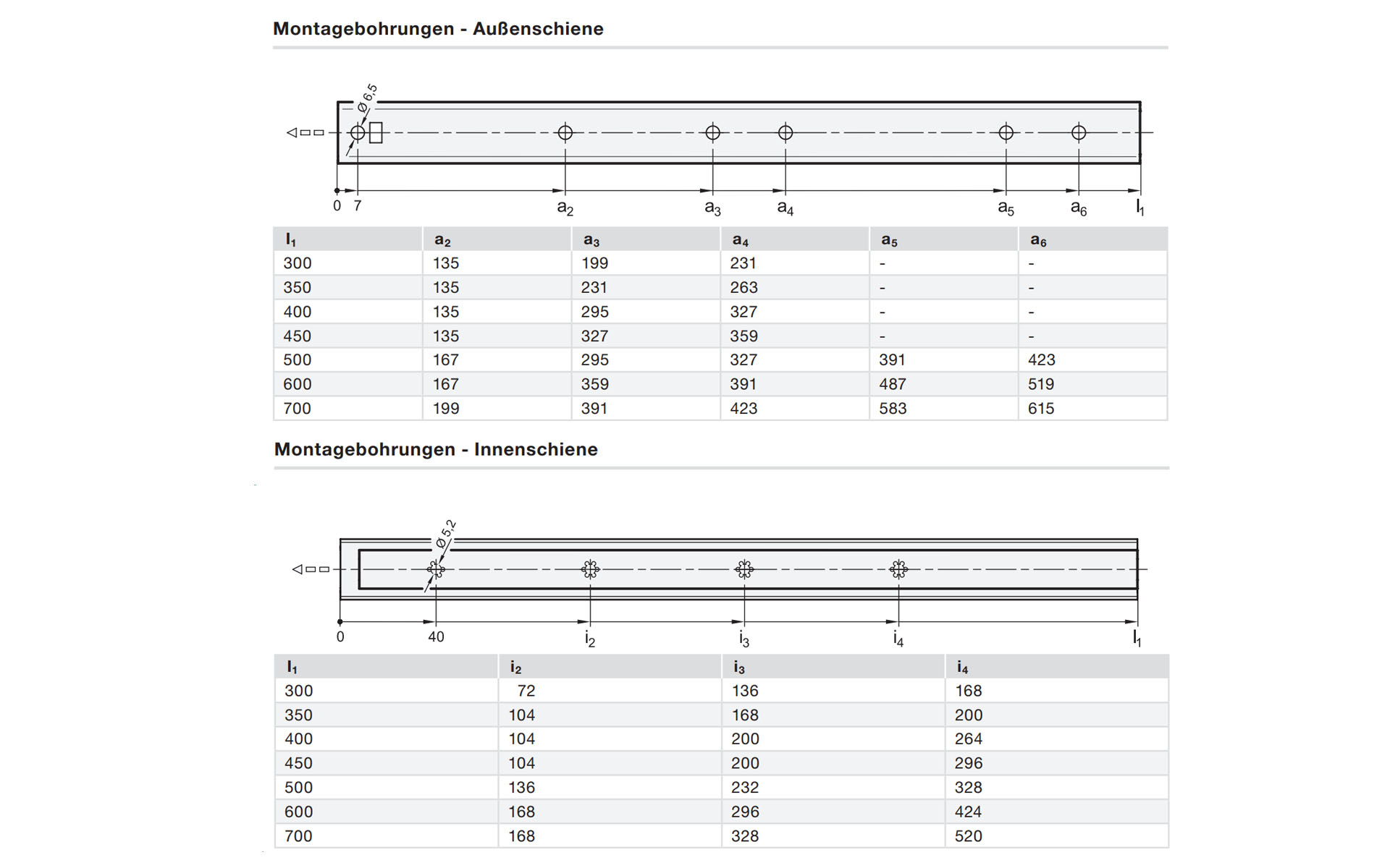 Ganter GN 1404 – Teilauszug – Weicher Endanschlag und Zuhaltung – bis 78 kg/Paar – Bild 3