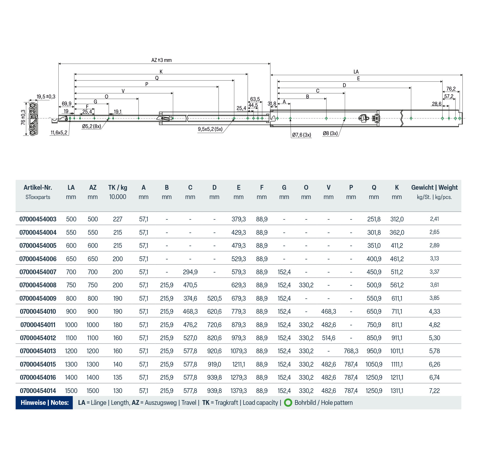 SCHOCK® Exklusiv Serie 076 – Vollauszug – mit Endanschlag oder Verriegelung – bis 227 kg/Paar – Bild 4