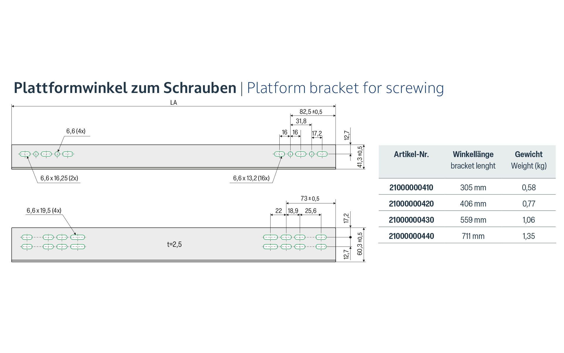 SCHOCK® Plattformwinkel-Set für Serie 2070 – zum Schrauben – Bild 3